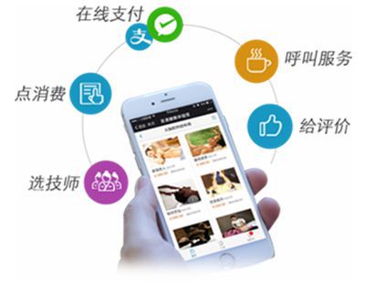 足浴足疗管理软件选哪个好 足浴足疗管理软件选哪个好